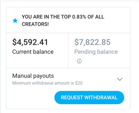 OnlyFans ranking showing Top 0.83% of all creators